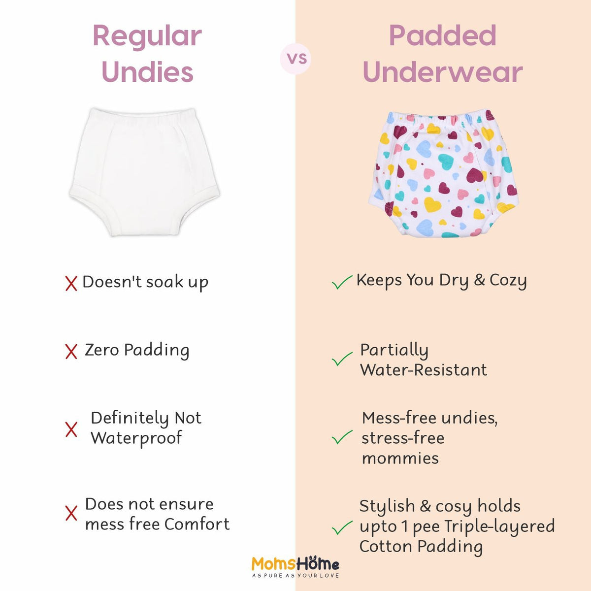 Cotton Unisex Baby Padded Underwear - Pack of 3