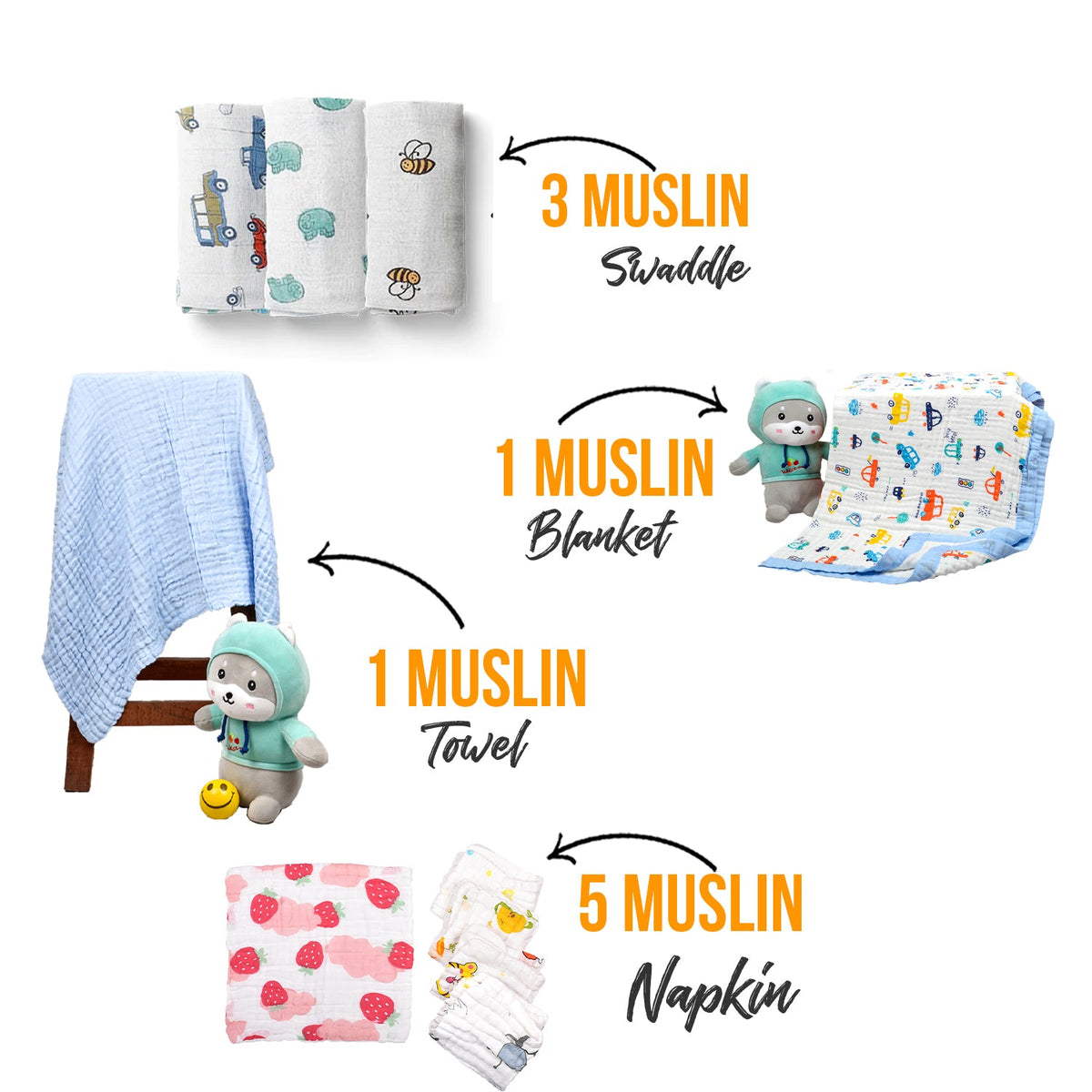 BABY UNISEX ORGANIC COTTON MUSLIN -10 PIECES GIFT SET