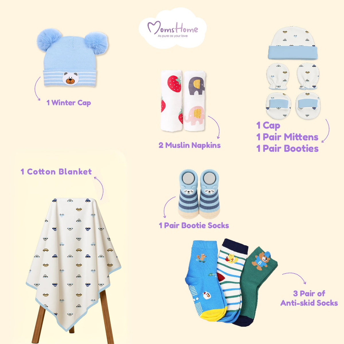 Hospital Kit For Newborn Baby