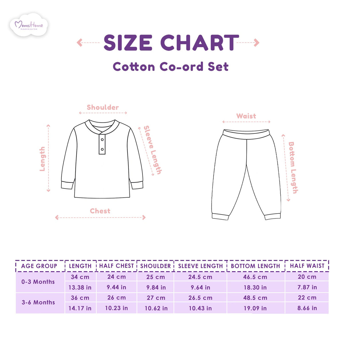 Hospital Kit For Newborn Baby