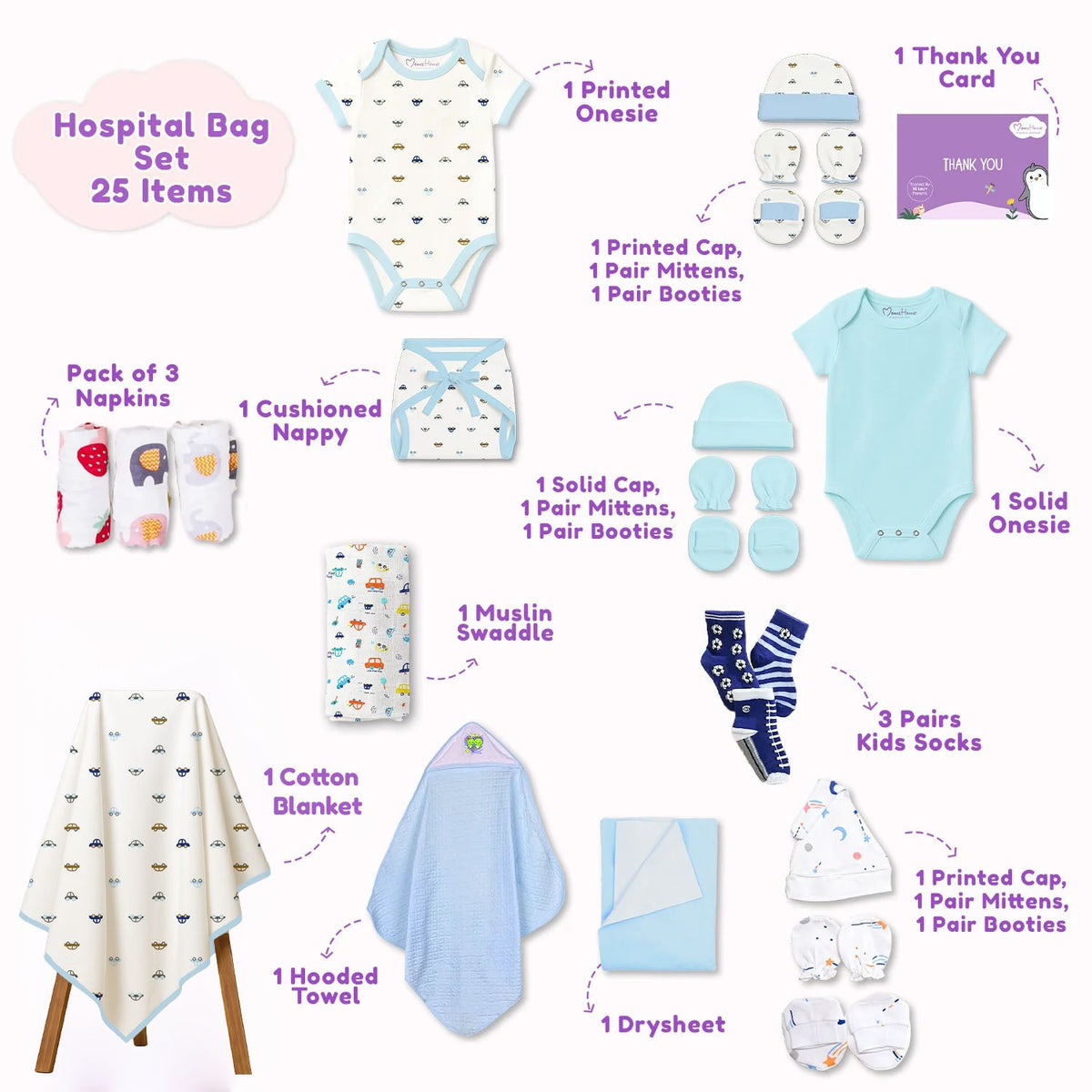 Hospital Kit for Newborn baby