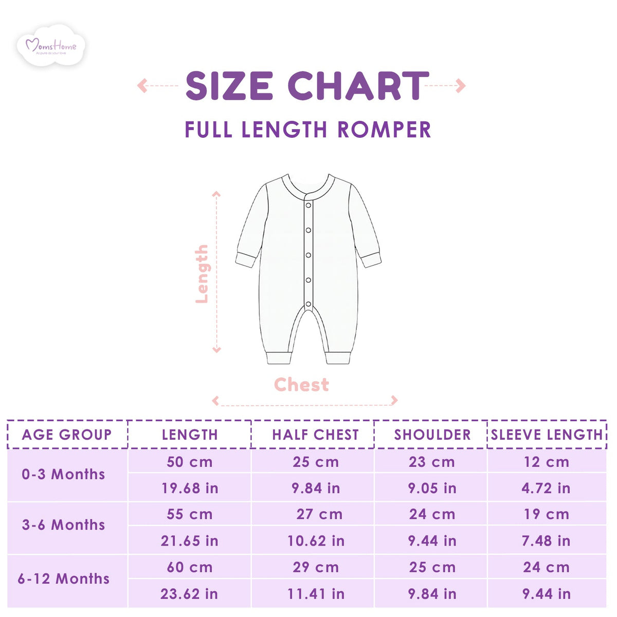 Hospital Kit for Newborn baby - Lemon