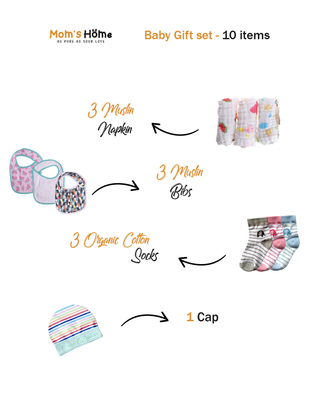 Moms Home Multicoloured 10 Pcs Cotton Gift Set