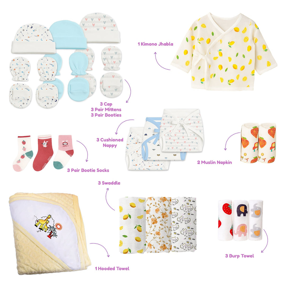 New Born Baby Essentials Gift Combo Box - 25 Items