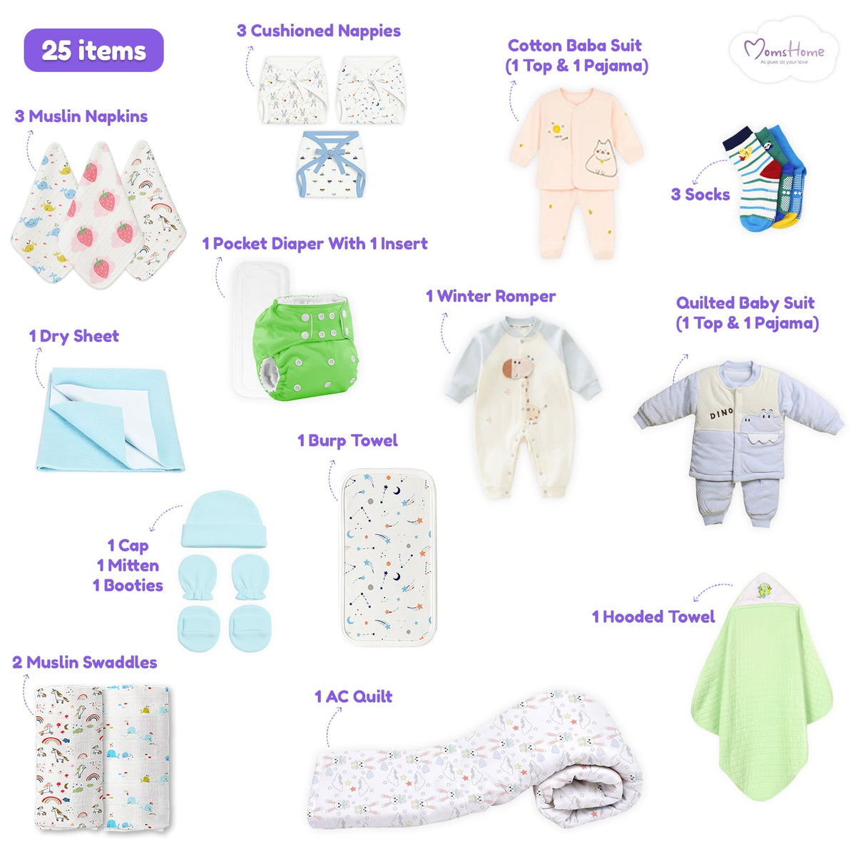 Winter Hospital Kit For Newborn Baby