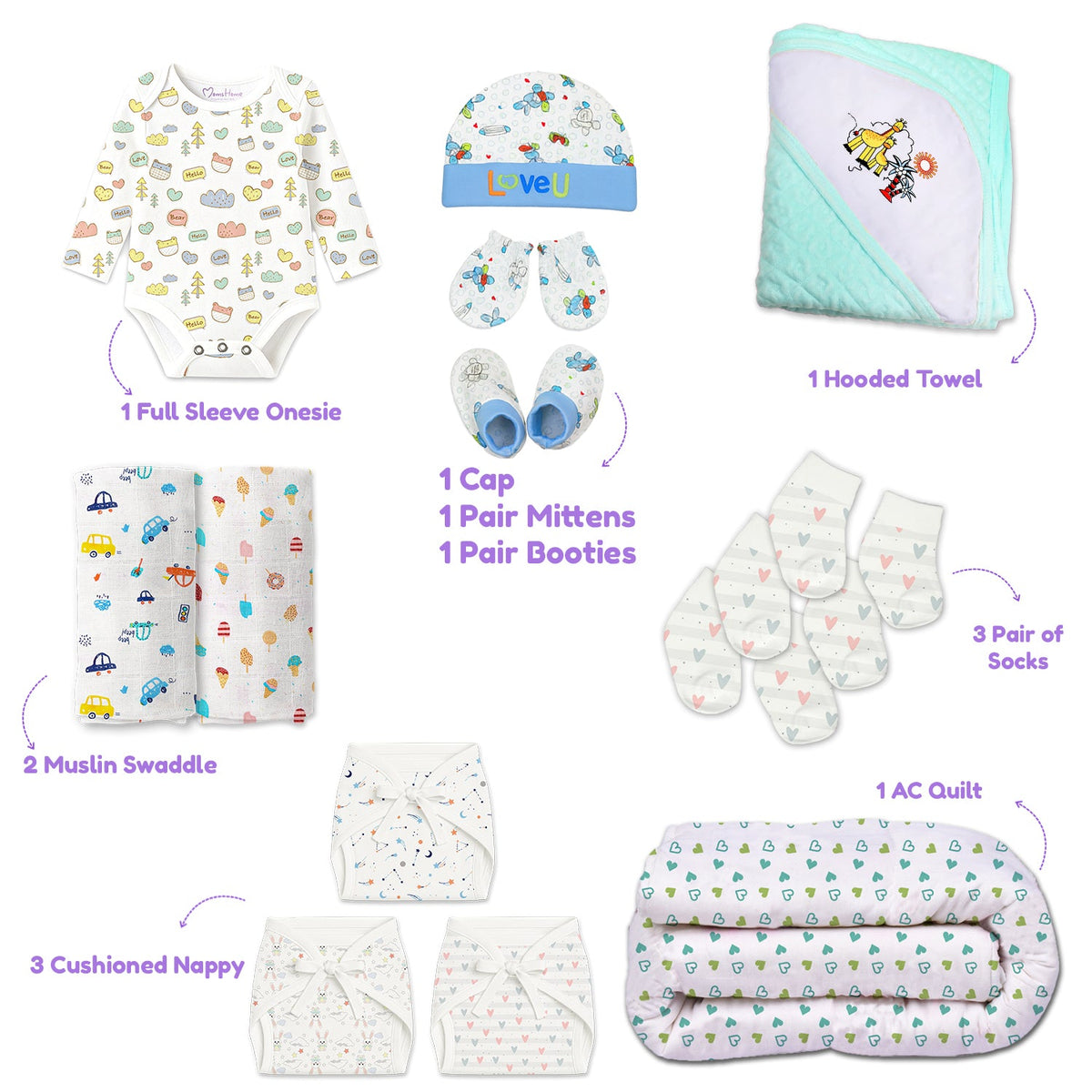 Winter Hospital Kit For Newborn Baby